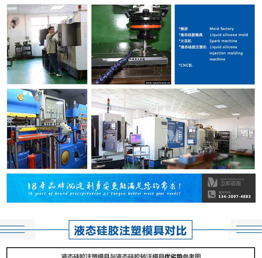 利勇安設(shè)備優(yōu)勢(shì):模房,液態(tài)硅膠模具,火花機(jī),液態(tài)硅膠注塑機(jī) 利勇安設(shè)備優(yōu)勢(shì):模房,液態(tài)硅膠模具,火花機(jī),液態(tài)硅膠注塑機(jī)